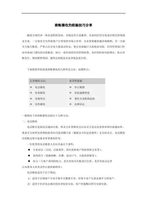 商帐催收的经验技巧分享