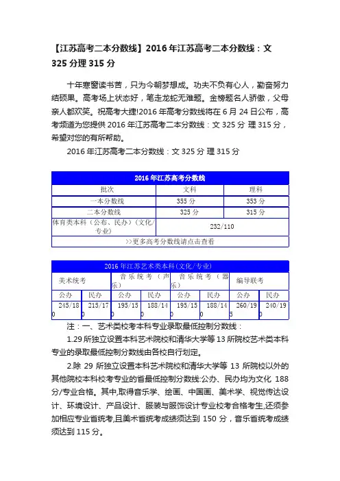 【江苏高考二本分数线】2016年江苏高考二本分数线：文325分理315分