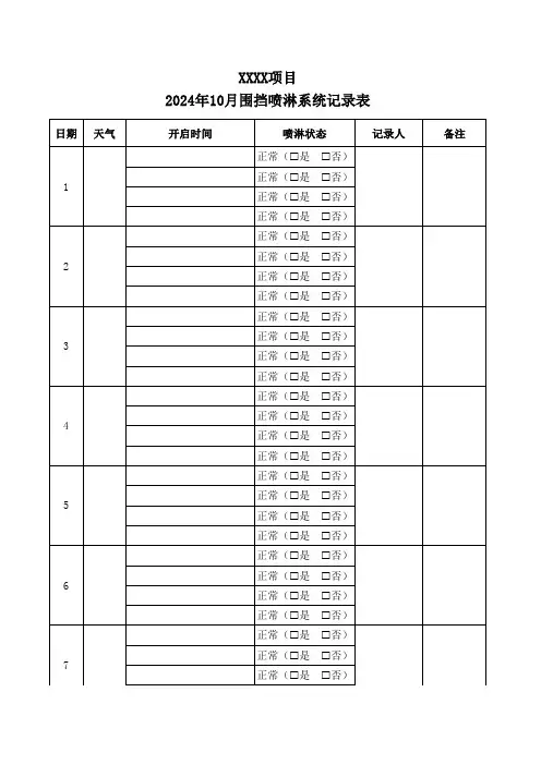 围挡喷淋系统开启记录