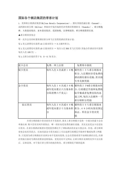 国际各个酒店集团的常客计划