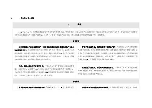 国办发1号文解读