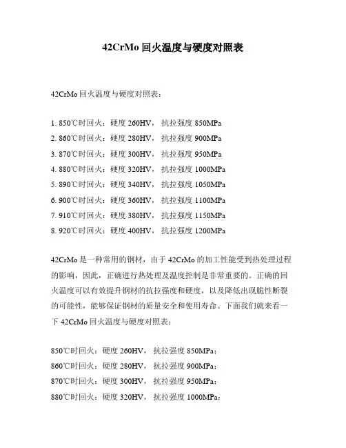 42CrMo回火温度与硬度对照表