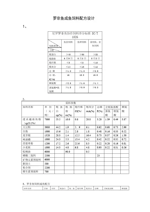 罗非鱼成鱼饲料配方设计