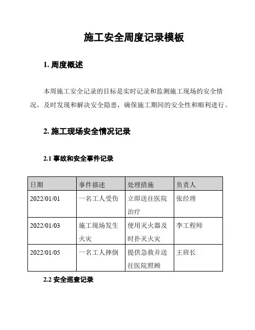 施工安全周度记录模板