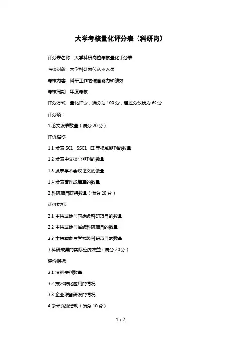 大学考核量化评分表(科研岗)
