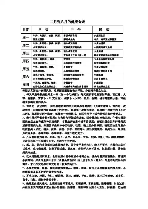 妊娠期食谱