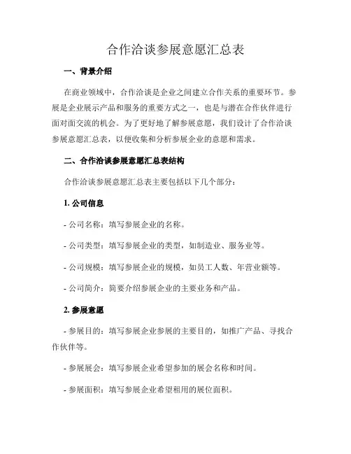 合作洽谈参展意愿汇总表