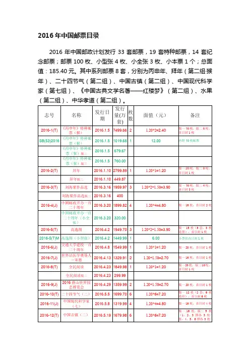 2016年中国邮票目录