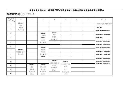 南京林业大学土木工程学院2018-2019学年第一学期全日制专业学位研究生课程表