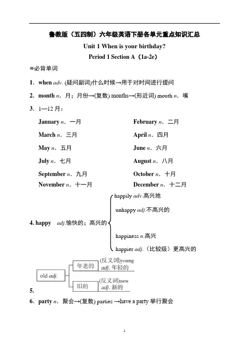 鲁教版(五四制)六年级英语下册各单元重点知识汇总