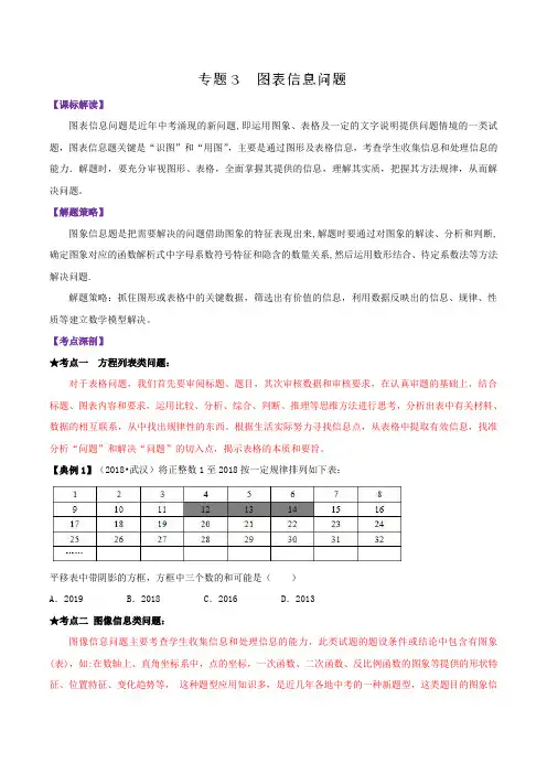 专题03 图表信息问题(精讲)-2019年中考数学高频考点突破全攻略(原卷版)