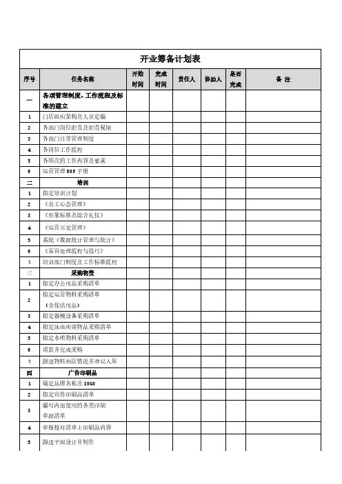 开业筹备计划表