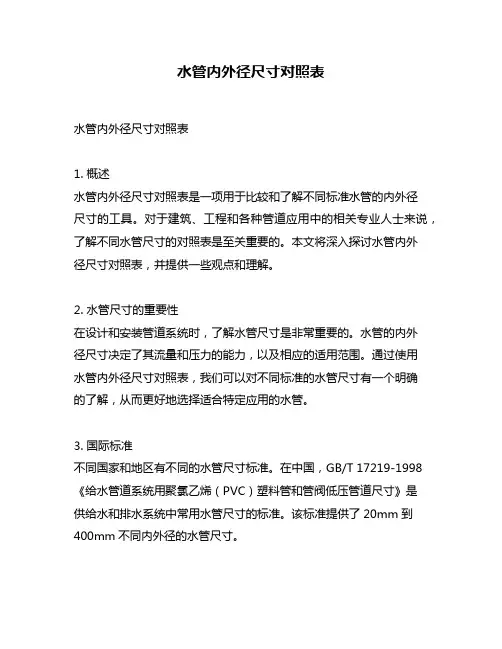 水管内外径尺寸对照表