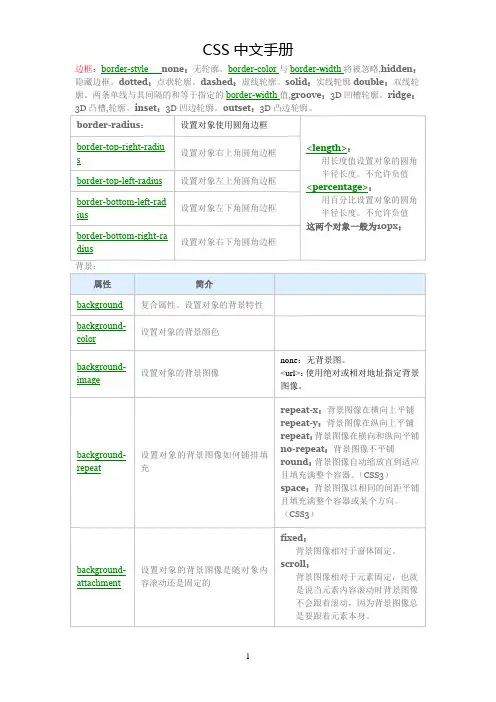 css中文对照手册