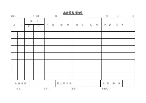 人事管理出差申请费用报销全套表格-精品-人事管理收藏版