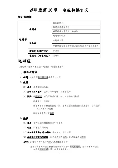 苏科版第16章  电磁转换(讲义)