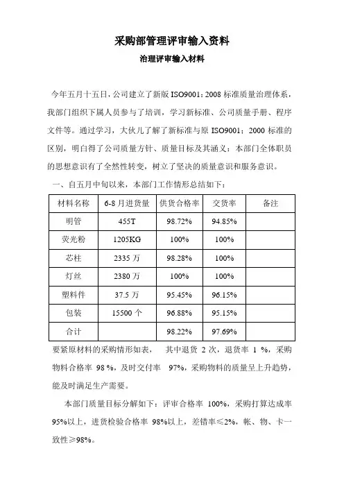 采购部管理评审输入资料