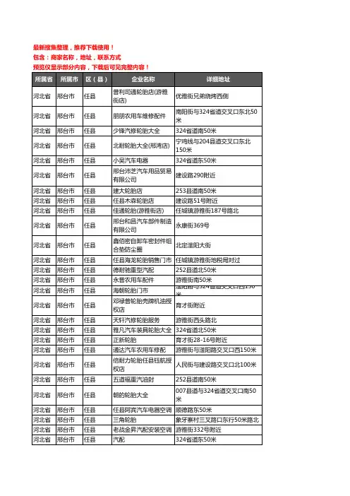 新版河北省邢台市任县汽车配件企业公司商家户名录单联系方式地址大全46家