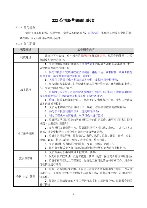 经营部部门职责(预结算、招标采购、合同审拟)