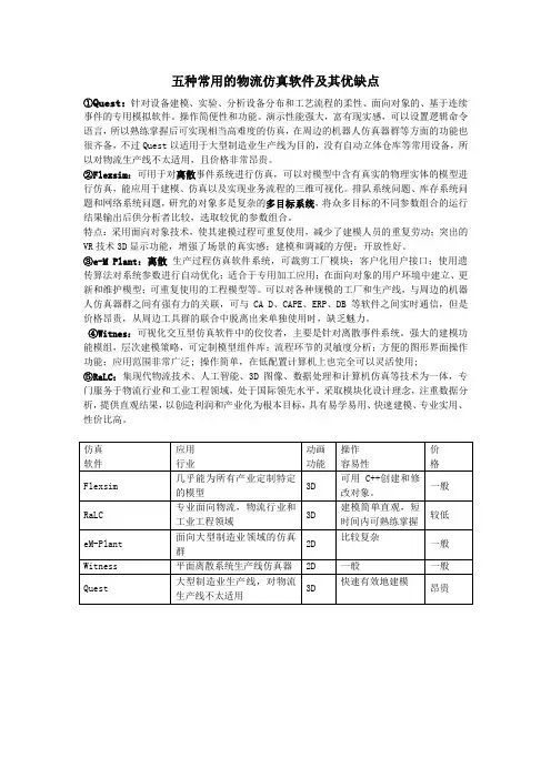 常用的物流仿真软件