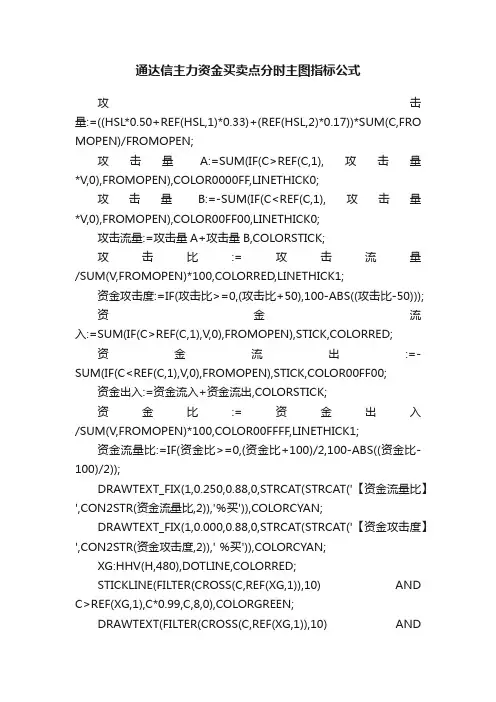 通达信主力资金买卖点分时主图指标公式