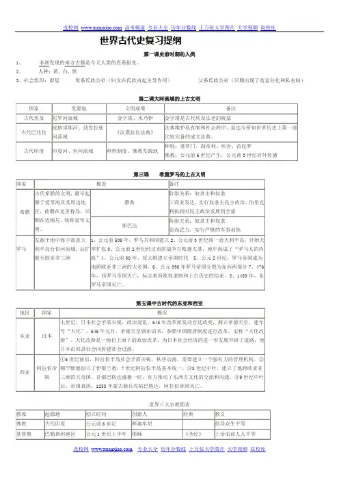 世界古代史复习方案