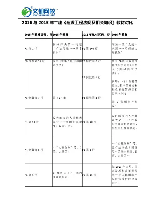 二建15版与16版教程对比