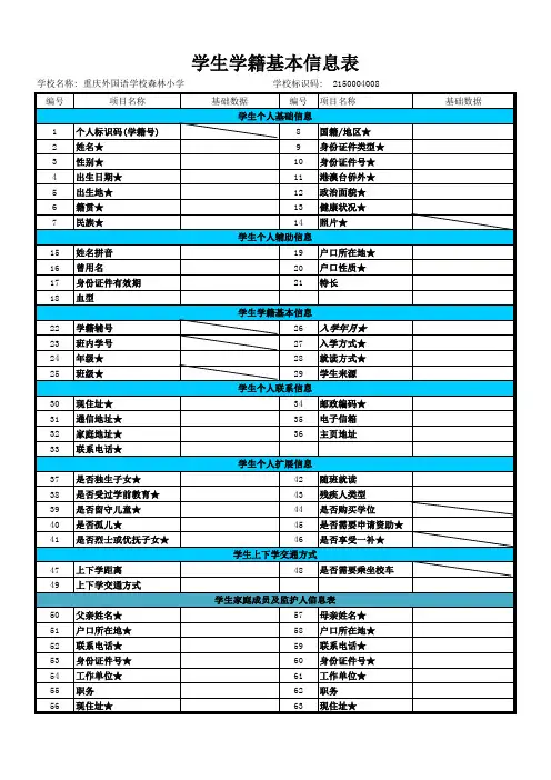 小学新生学籍信息采集表