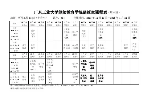 广东工业大学继续教育学院函授生课程表(周末班)