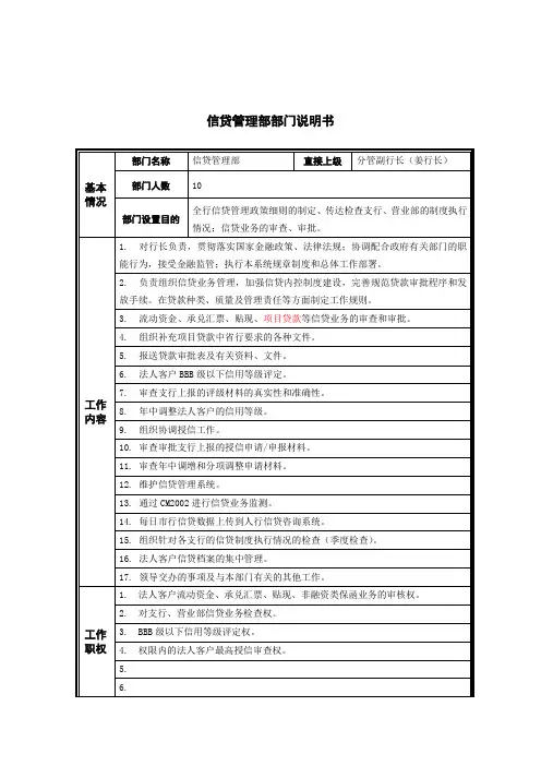 工行信贷管理部部门职责说明书