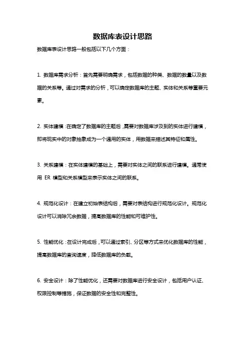 数据库表设计思路