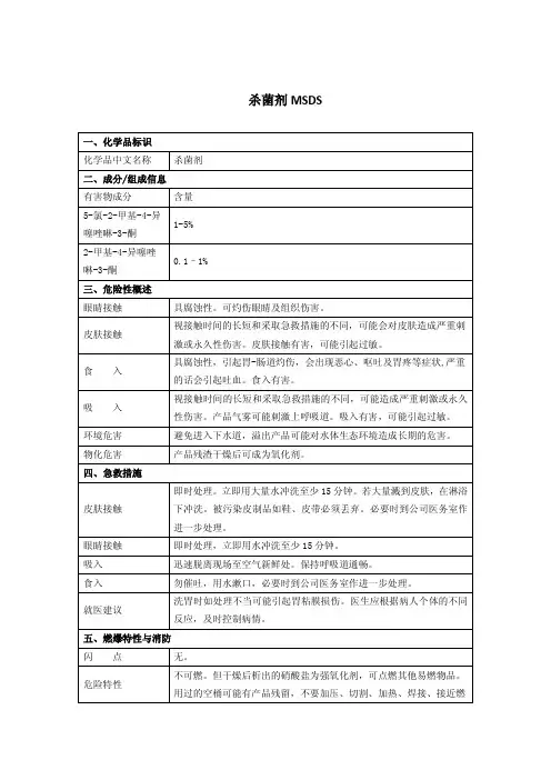 杀菌剂MSDS