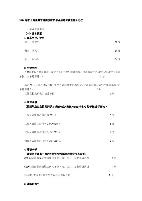 2014年上海落户加分细则[详细讲解]