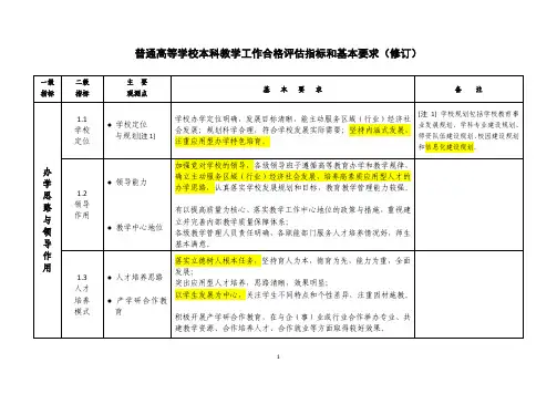 2018本科教学工作合格评估指标体系(1)