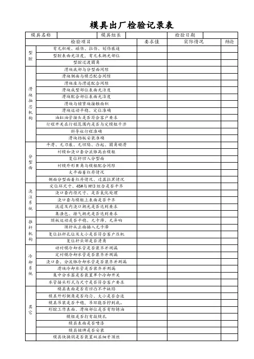 模具出厂检验记录表