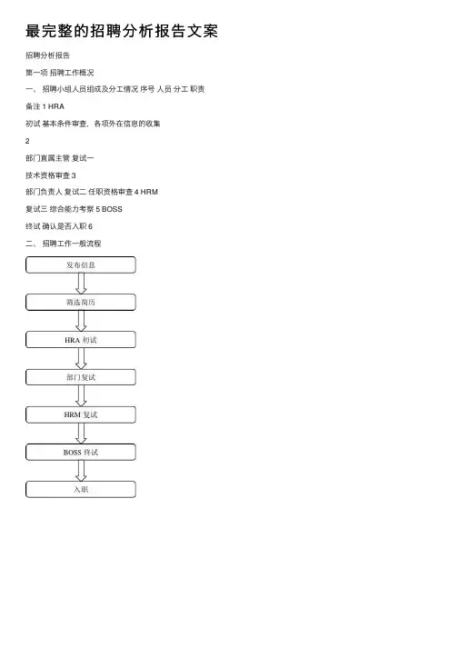 最完整的招聘分析报告文案
