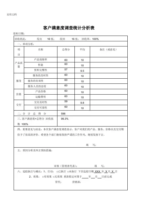 客户满意度调查统计分析表