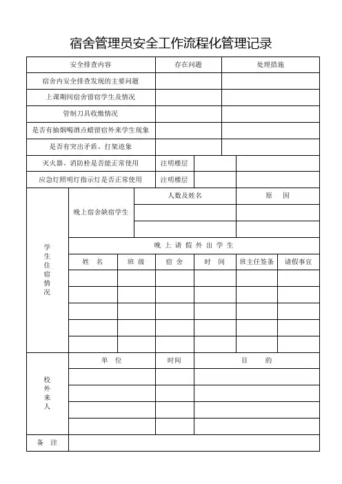 宿舍管理员安全工作流程化管理记录及学生晚回宿舍登记表