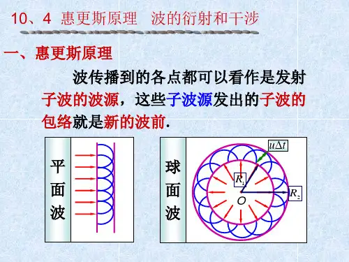 惠更斯原理