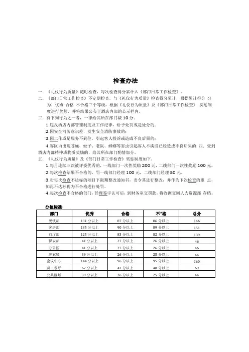 酒店日常质量检查表