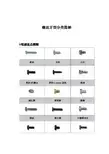 史上最详细的螺丝牙型分类图文解说