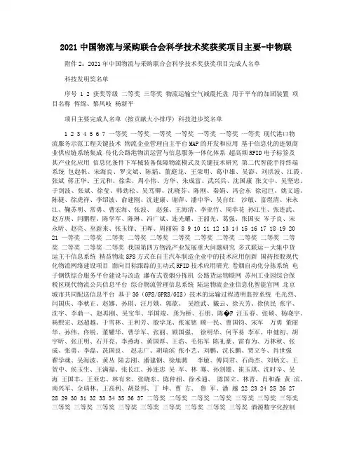 2021中国物流与采购联合会科学技术奖获奖项目主要-中物联