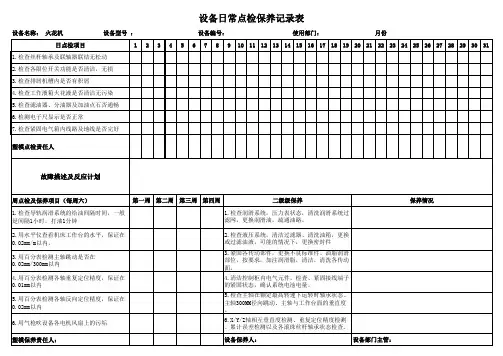 火花机日常保养点检记录表
