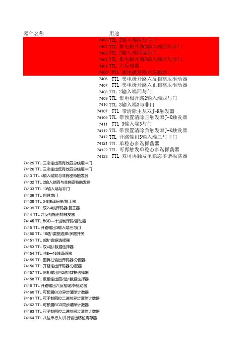 74系列芯片