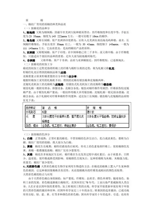 棉纤维的整体概述
