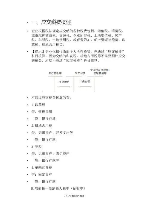 增值税会计科目