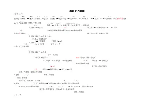 洗煤公司生产流程图