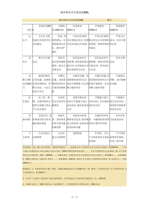临床痴呆评定量表CDR