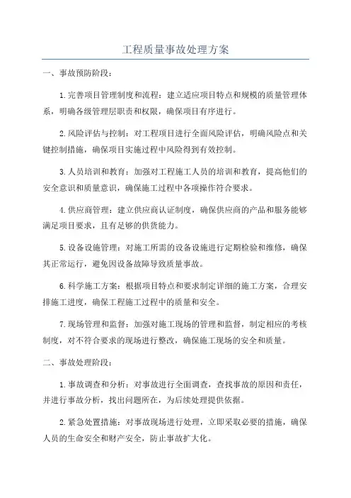 工程质量事故处理方案
