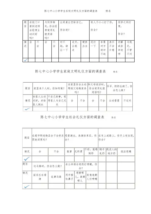文明礼仪伴我行调查表
